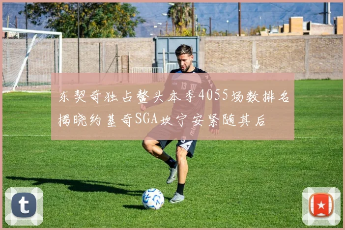 东契奇独占鳌头本季4055场数排名揭晓约基奇SGA坎宁安紧随其后